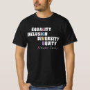 Search for equity clothing Never