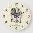 Search for vintage rooster clocks Rustic