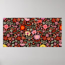 Search for abstract sunflower art Pattern