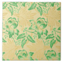 Search for antique french tiles Cottagecore