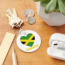 Search for jamaica flag key rings Jamaican