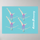 Search for swimming posters Swimmers