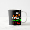 Search for high score mugs Pixel
