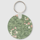 Search for pea green key rings Pink