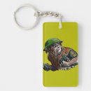 Search for war veteran key rings Army