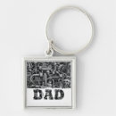 Search for mechanical square key rings Garage