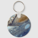 Search for atmosphere key rings Planet
