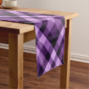 Search for purple table runners Unique