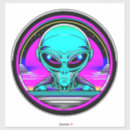 Search for extra terrestrial Ufo