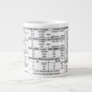 Search for master mugs Student