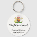 Search for wedding remembrance key rings Kate