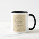 Search for atlas mugs Edition