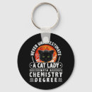 Search for tee shirt tshirt key rings Underestimate