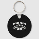 Search for gym key rings Fit and strong