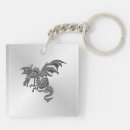 Search for dragon breath key rings Fire breathing dragon