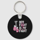 Search for boxing glove key rings Pink