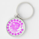 Search for zodiac premium round key rings Stars