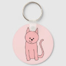 Search for pink cat key rings Kitty
