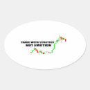 Search for trader stickers Forex