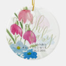 Search for baby shower christmas tree decorations Watercolor