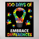 Search for different day posters Awareness