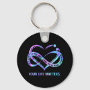 Search for awareness matters key rings Life