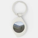Search for overlook key rings Nature