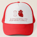 Search for anatomy hats Medical
