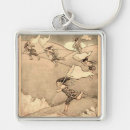 Search for faeries key rings Fairies