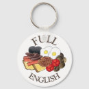 Search for bacon and egg key rings Eggs