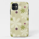 Search for floral background iphone cases Branch
