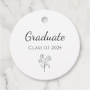 Search for class of 2025 College