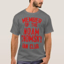 Search for noam chomsky tshirts Funny sayings