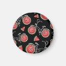 Search for wheels magnets Pattern