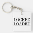 Search for locking key rings Locked