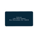 Search for baseball labels Bar