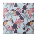 Search for exotic tiles Blossom