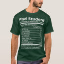Search for phd student tshirts Researcher