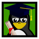 Search for tassle posters Graduate