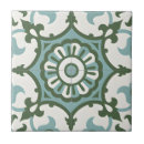 Search for blue leaf tiles Audreyjeanne audrey jeanne roberts