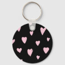 Search for valentine decorations key rings Abstract