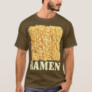 Search for otaku clothing Lamen