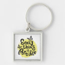 Search for possible key rings Quote