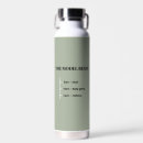 Search for model drinkware Water