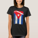 Search for cuba map tshirts Graphic