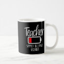 Search for required mugs Women