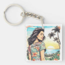 Search for hawaii sun key rings Sea