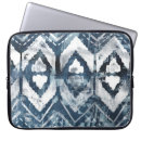Search for global electronics Decorative