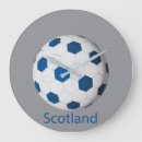 Search for the tartan posters Sports