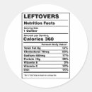 Search for nutrition stickers Celebration